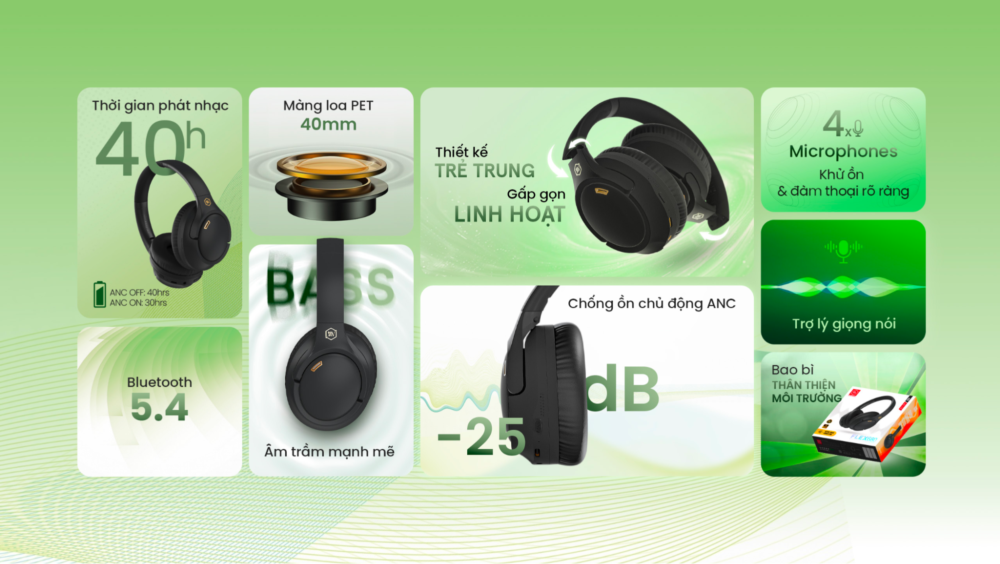 (Alpha Works FLEX 680 - Nhạc Real, Chất Chill)